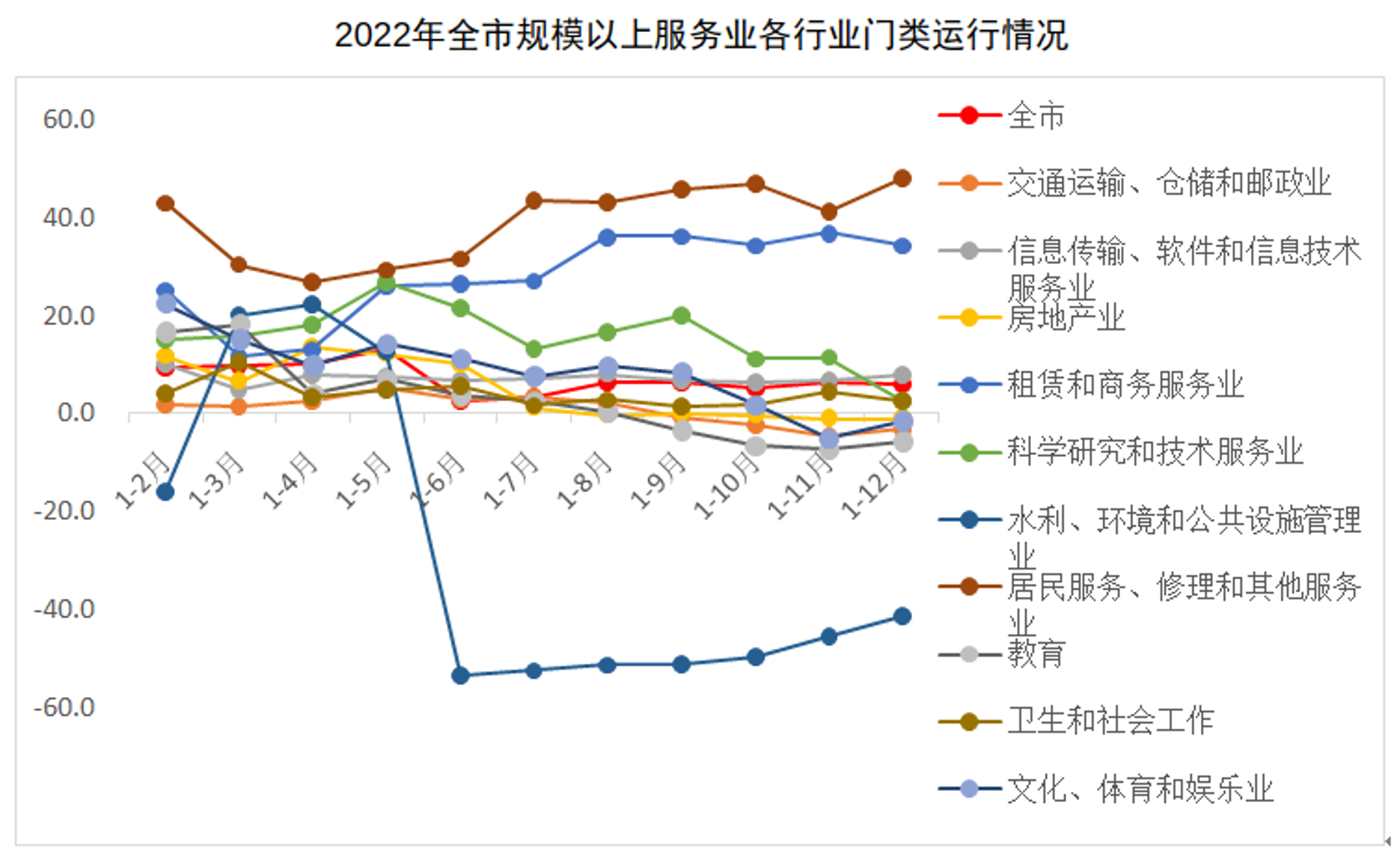 贝达宁咨询
